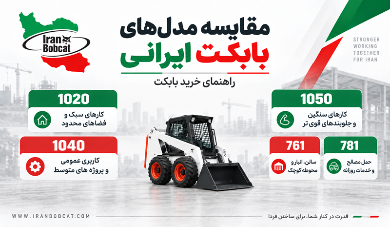 مقایسه مدل های بابکت ایرانی 1020، 1040، 1050، 761 و 781 برای راهنمای خرید بابکت